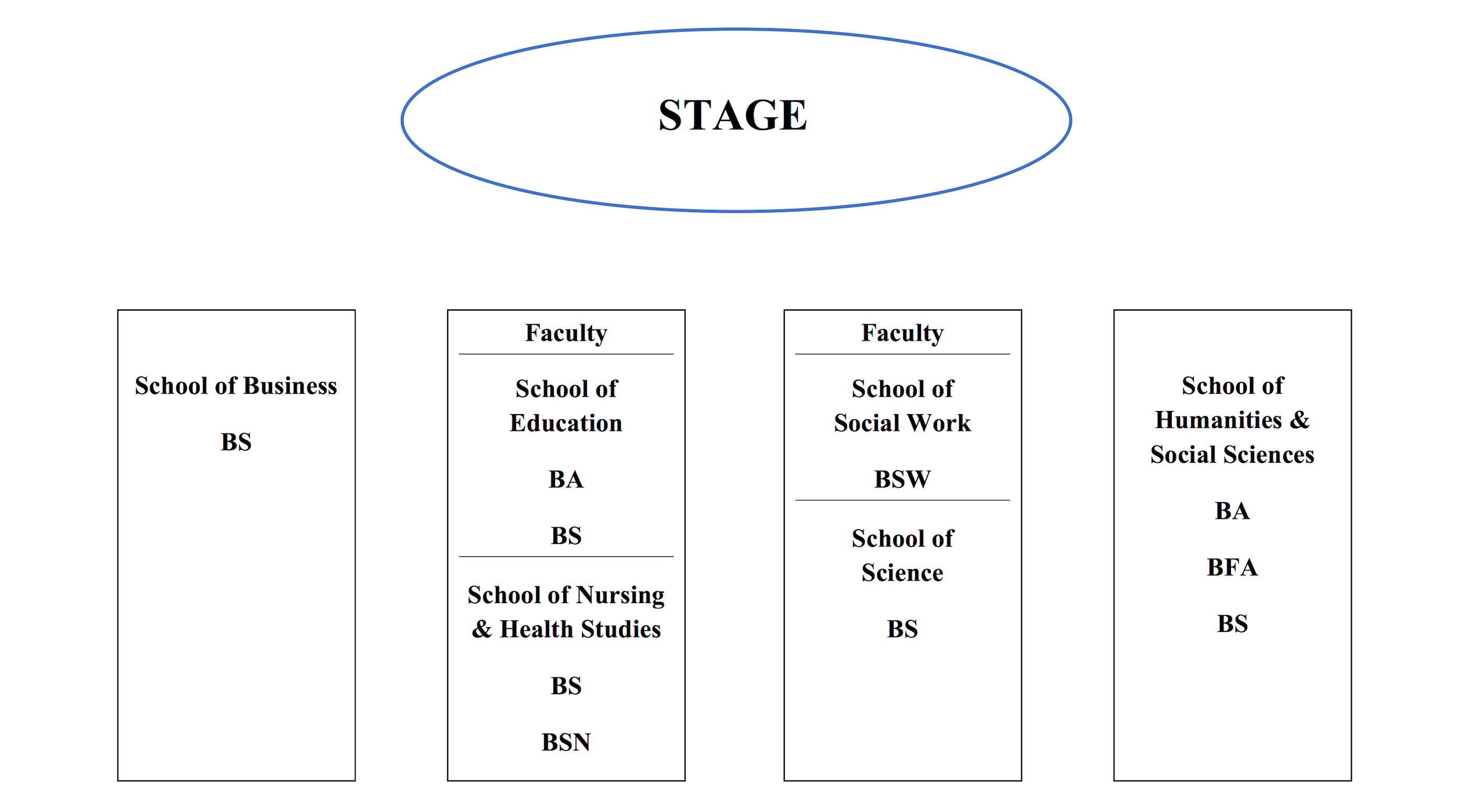 Pnc Seating Chart Nj