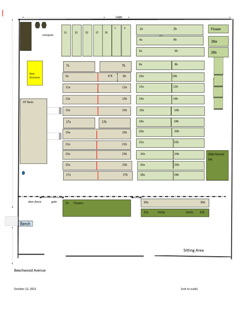 A diagram of each plot in the community garden. 