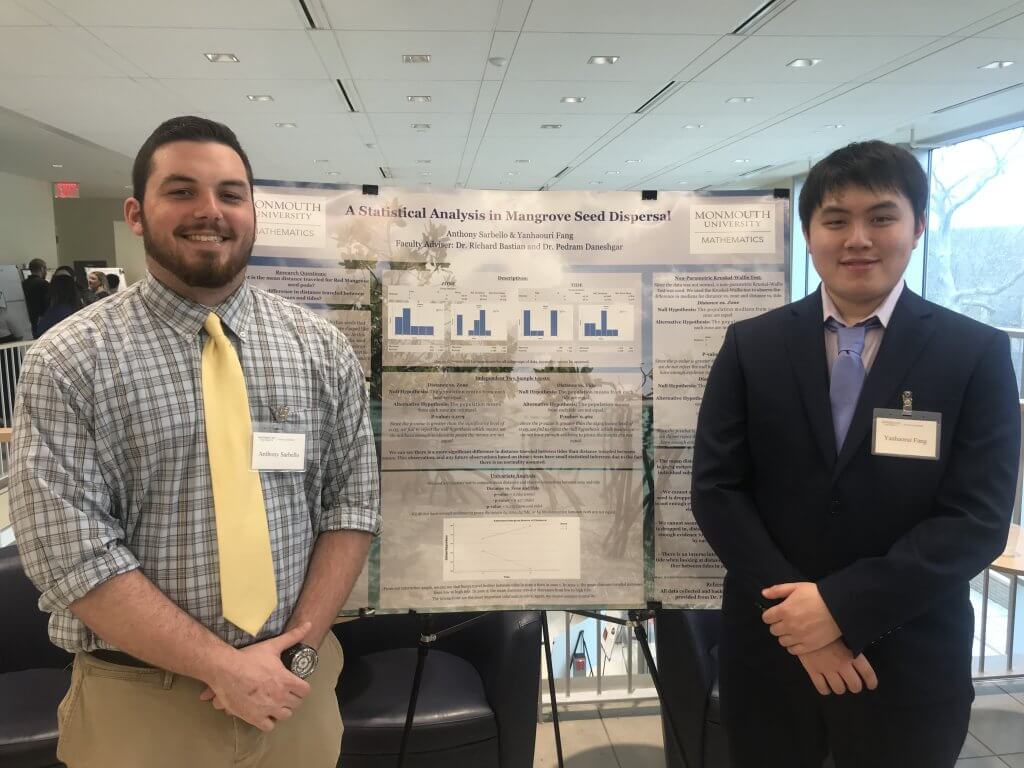 Photo (from left) of Anthony Sarbello and Yanhaorui Fang