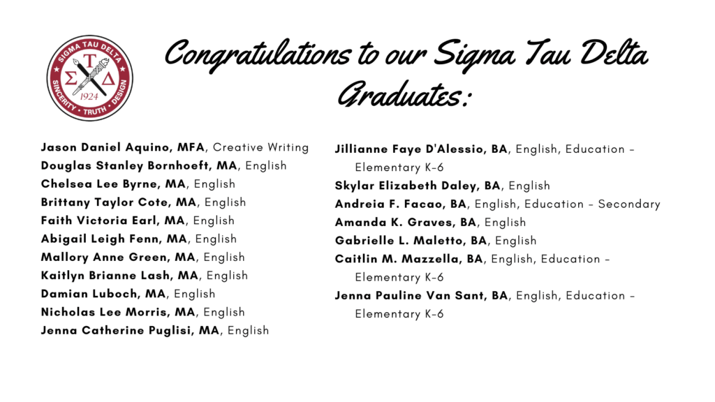 Congratulations to our Sigma Tau Delta Graduate List Part 1