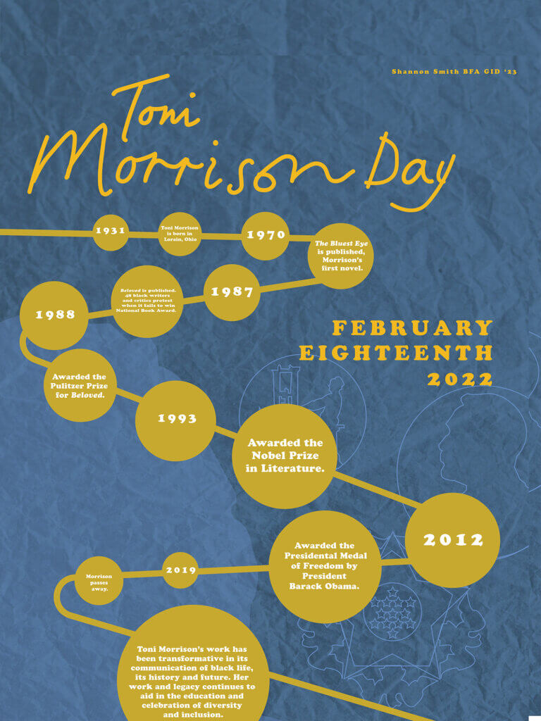 Toni Morrison Day - February Eigteenth 2022