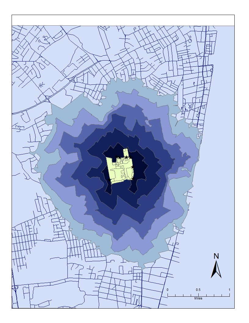 GIS and UCI