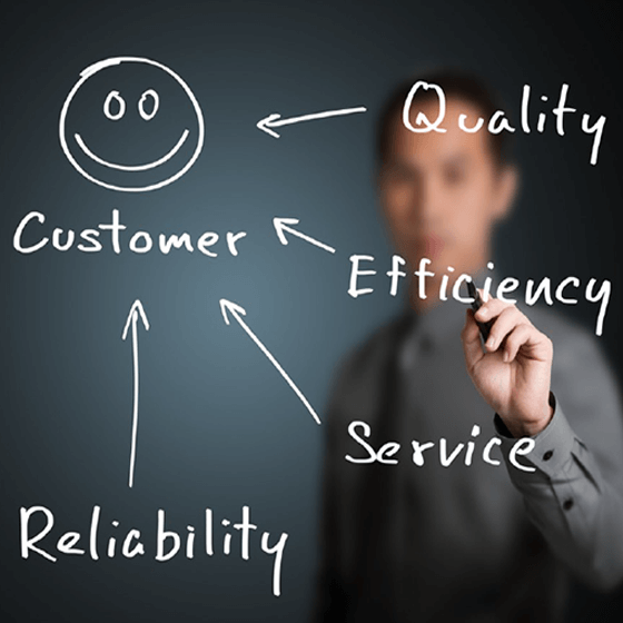 Image of customer service outline highlight four key areas - reliability, service, efficiency and quality