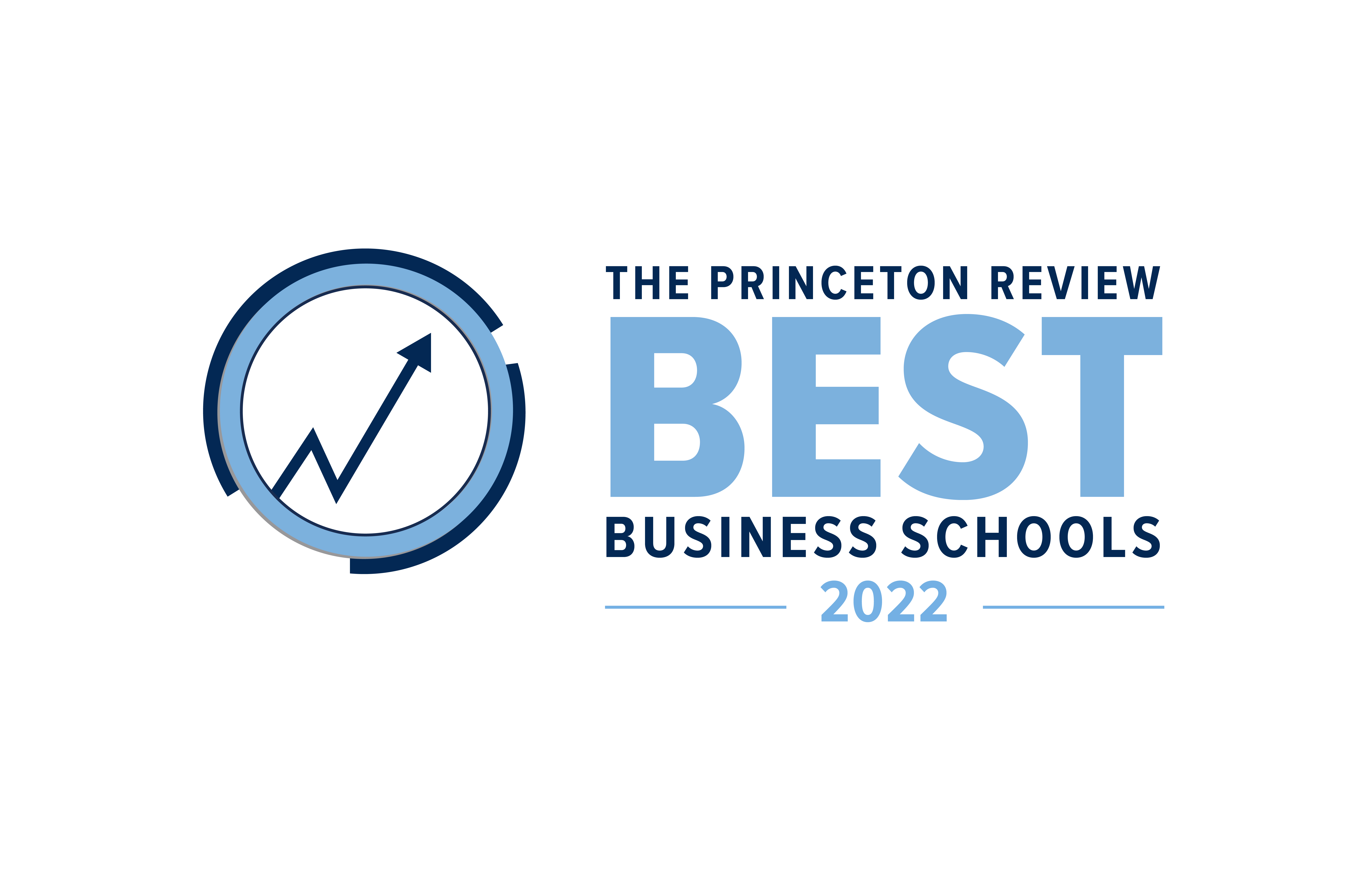 LHBS Best Business Schools 2022