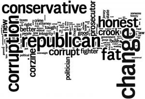 Image Shows Word Cloud from Voters for Chris Christie