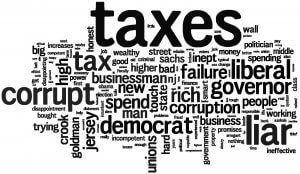 Images Shows Word Cloud from Voters for Jon Corzine