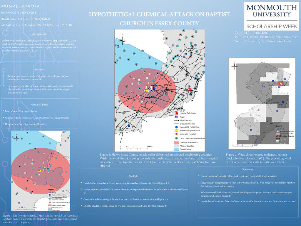 Monmouth University Scholarship Week 2020 Poster: Hypothetical Chemical Attack on Baptist Church in Essex County