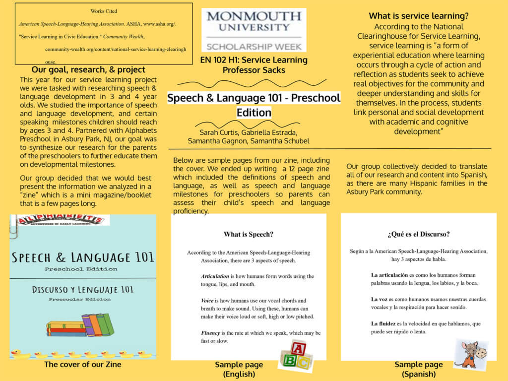 Monmouth University Scholarship Week 2020 Poster: Speech and Language 101 - Preschool Edition