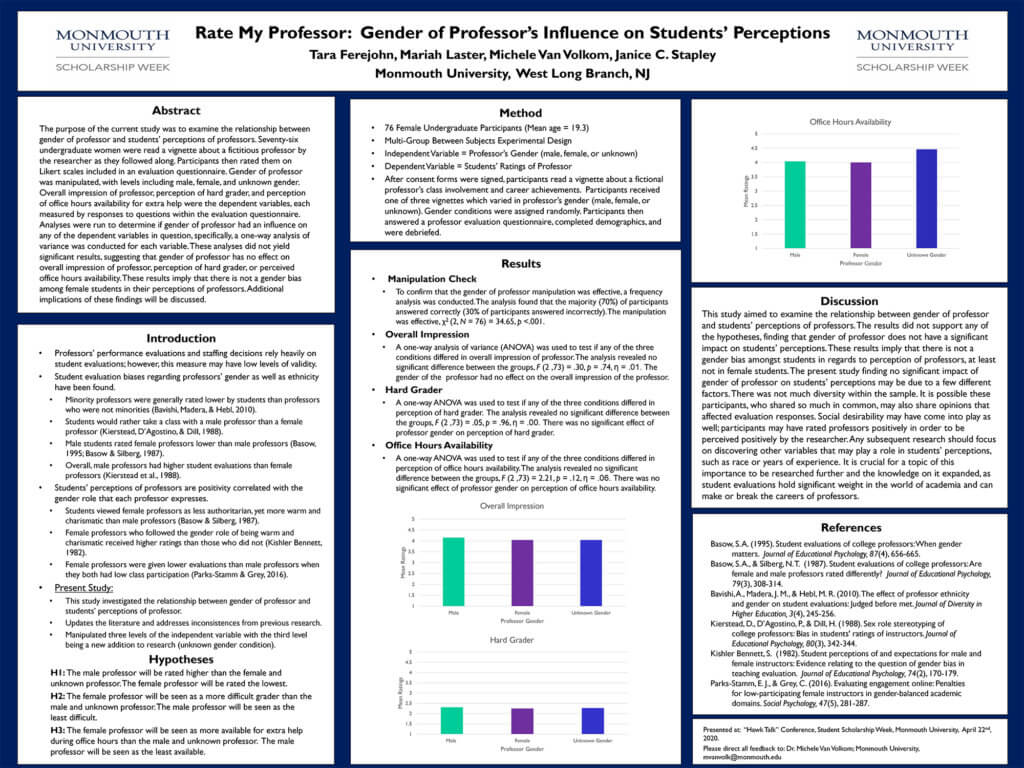 Monmouth University Scholarship Week 2020 Poster: Rate My Professor: Gender of Professor’s Influence on Students’ Perceptions