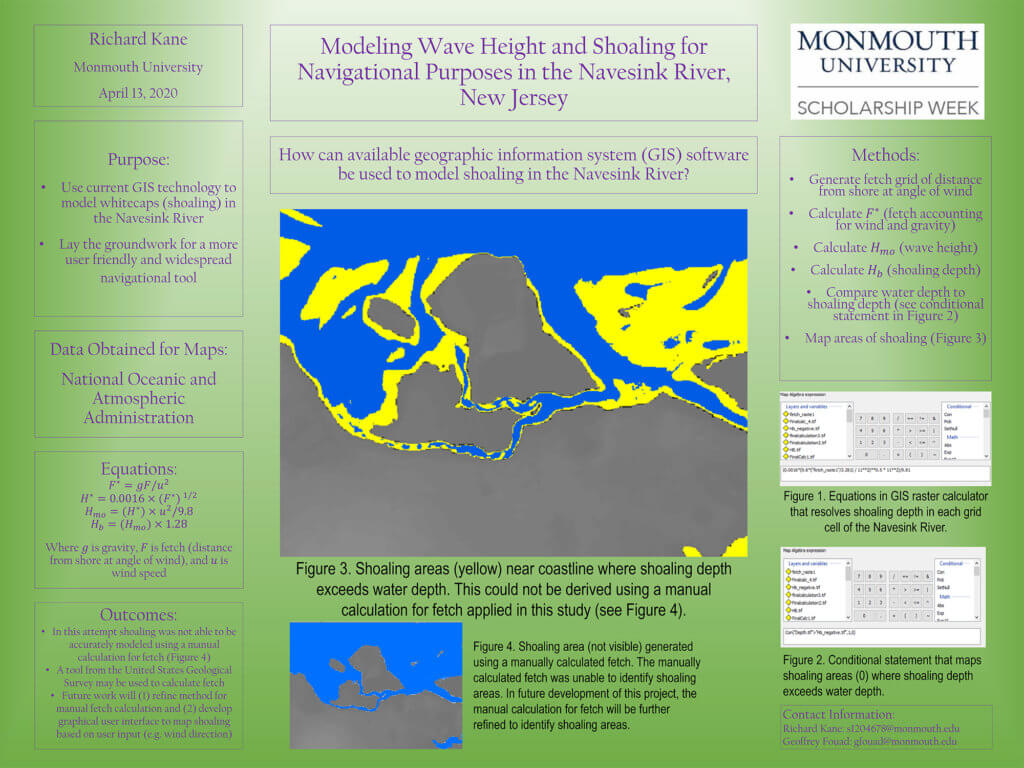 Monmouth University Scholarship Week 2020 Poster: Modeling Wave Height and Shoaling for Navigational Purposes in the Navesink River, New Jersey