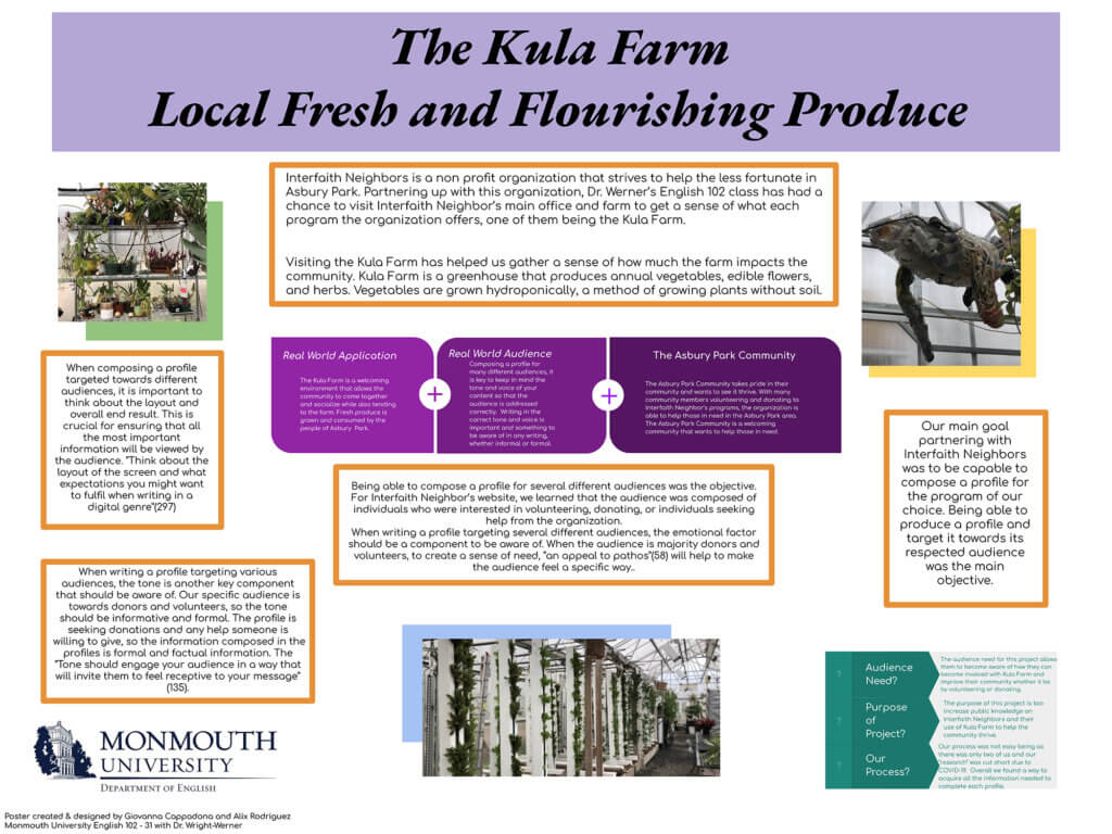 Monmouth University Scholarship Week 2020 Poster: The Kula Farm