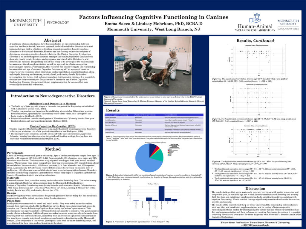 Monmouth University Scholarship Week 2020 Poster: Factors Influencing Cognitive Functioning in Canines