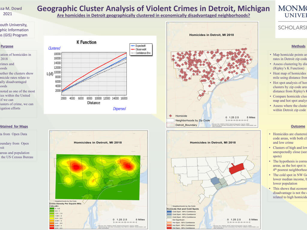 Poster Image: Geographic Cluster Analysis of Violent Crimes in Detroit, Michigan by Alyssa Dowd