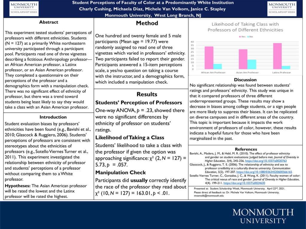 Poster Image: Student Perceptions of Faculty of Color at a Predominately White Institution by Charly Cushing and Michaela Diaz