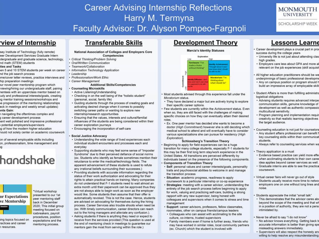 Poster Images: Career Advising Internship Reflections by Harry Termyna