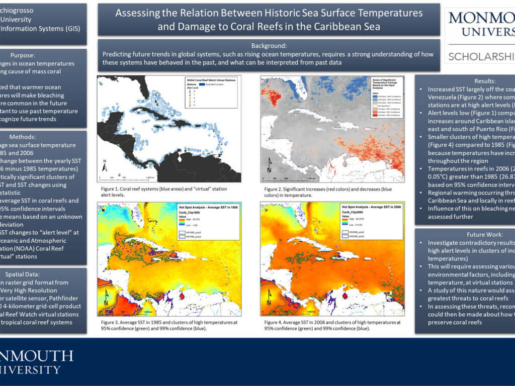 Poster Image: Assessing the Relation Between Historic Sea Surface Temperatures and Damage to Coral Reefs in the Caribbean Sea by Nicholas Occhiogrosso