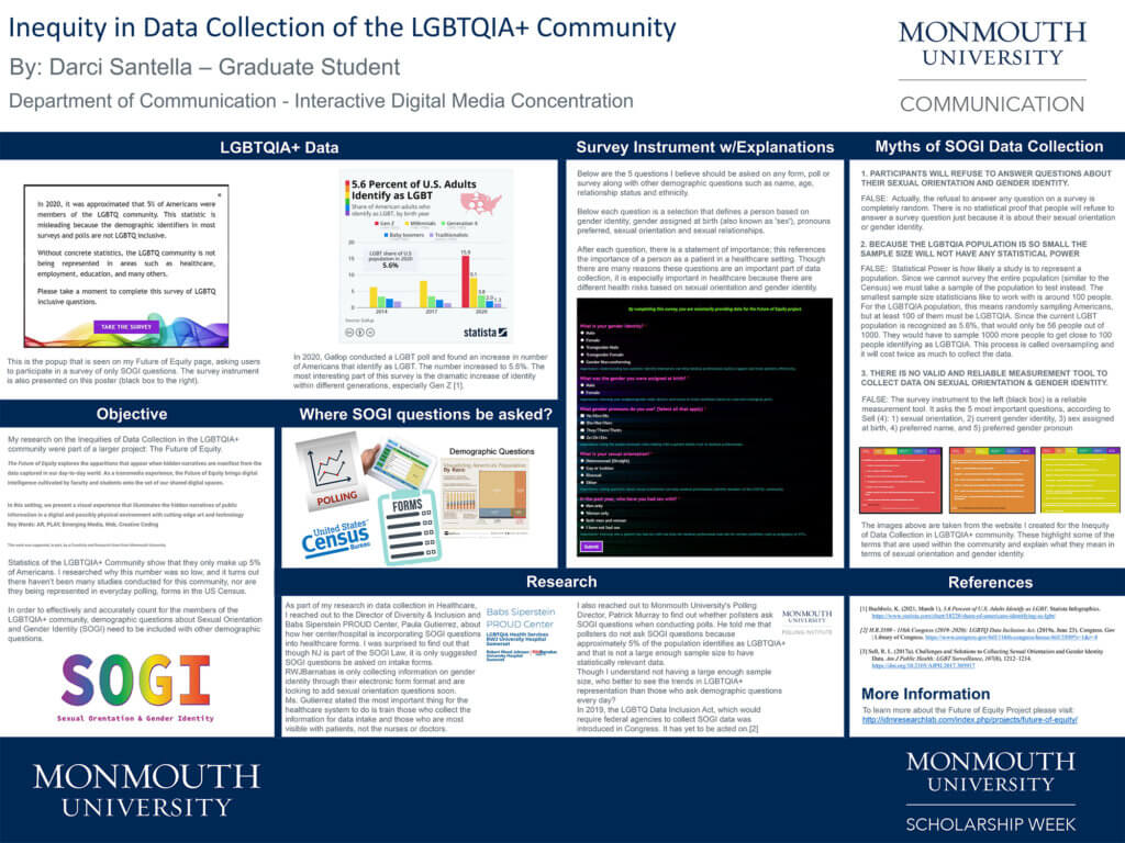 Poster Image: Inequity in Data Collection of the LGBTQIA+ Community by Darci Santella