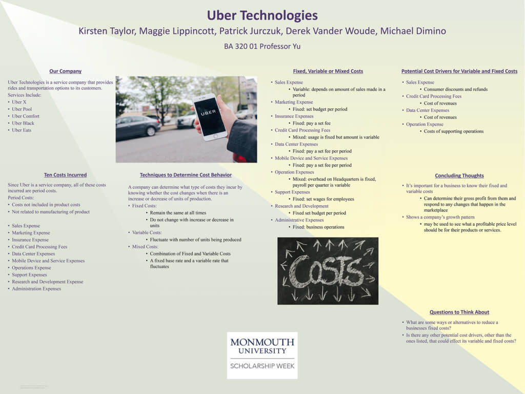Poster Image: Uber Technologies: Cost Analyses
