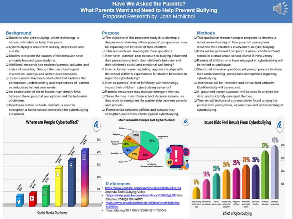 Poster Presentation: Have We Asked the Parents? What Parents Want and Need to Help Prevent Bullying by Joan McNichol