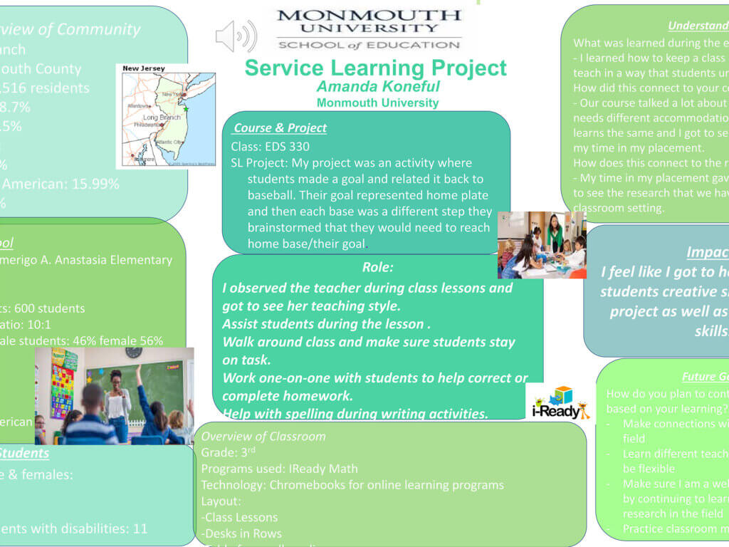 Poster Presentation: Service Learning Project by Amanda Koneful