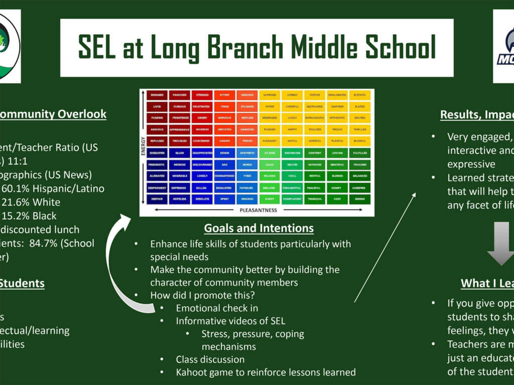 Poster Pressentation: SEL at Long Branch Middle School by Nick Firetto