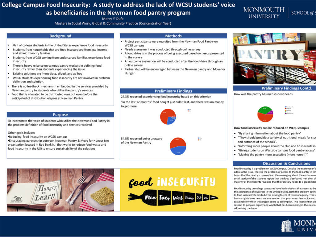 Poster Presentation: SSW 2022 - College Campus Food Insecurity by Mercy Y. Dufe