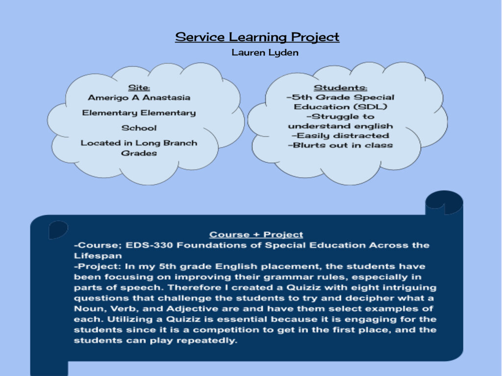 Poster Presentation: Service Learning Project by Lauren Lyden-