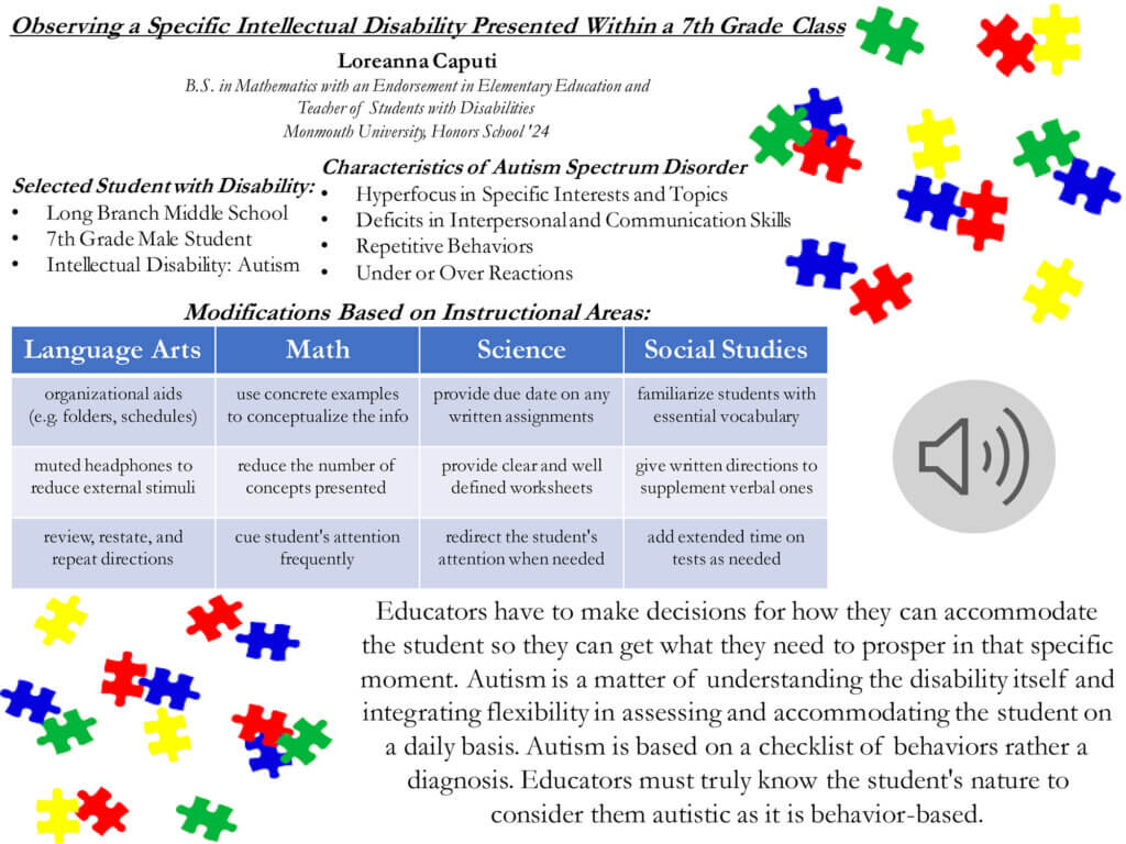 Poster Presentation: Observing a Specific Intellectual Disability Presented Within a 7th Grade Class​ by Loreanna Caputi