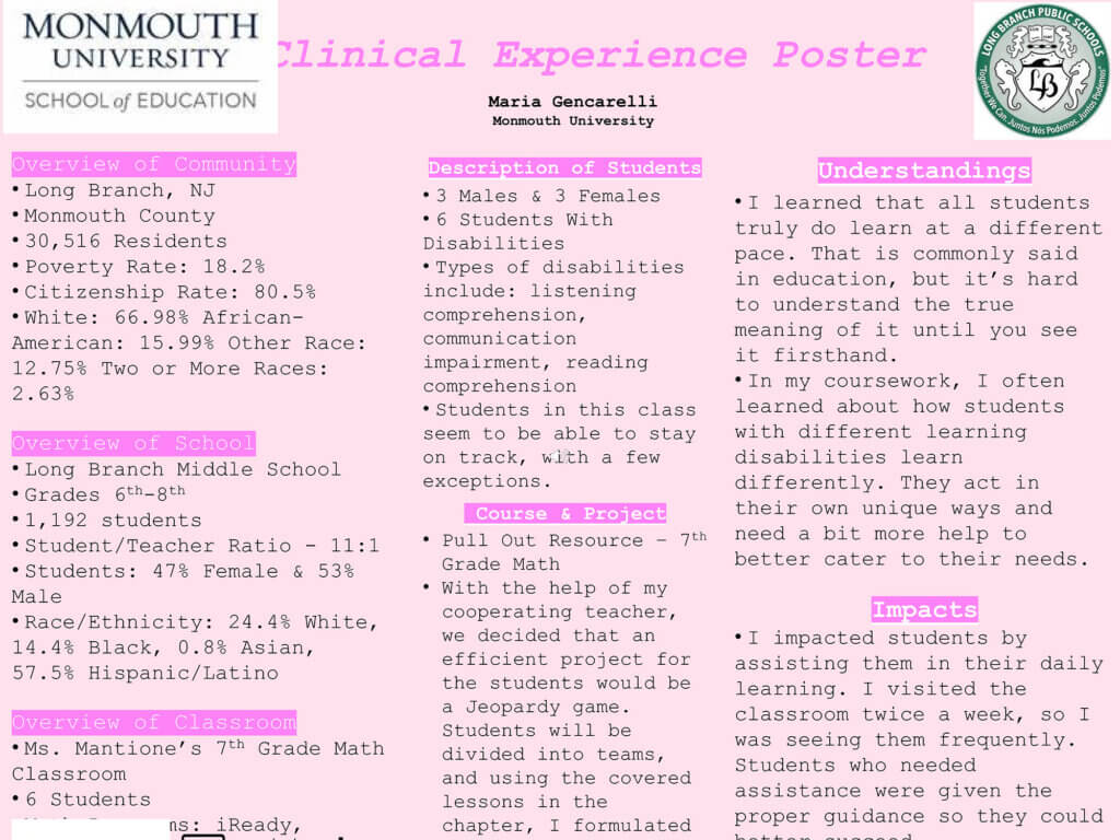 Poster Presentation: Clinical Experience Poster by Maria Gencarelli
