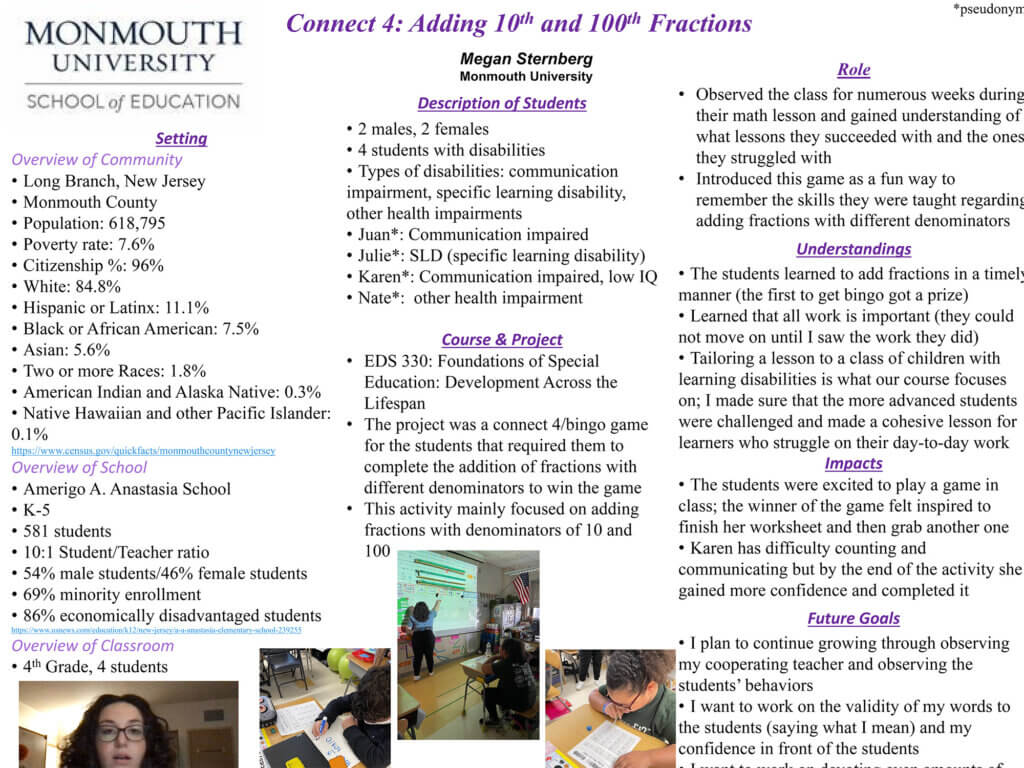 Poster Presentation: Connect 4: Adding 10th and 100th Fractions by Megan Sternberg