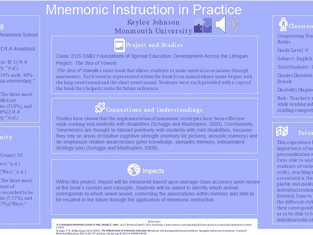 Poster Presentation: Mnemonic Instruction in Practice by Kaylee Johnson