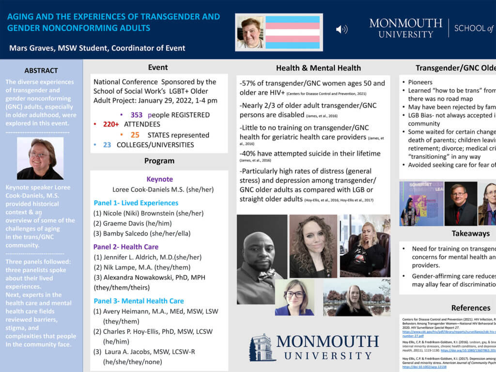 Poster Presentation: Aging and the Experiences of Transgender and Gender Nonconforming Adults by Mars Graves