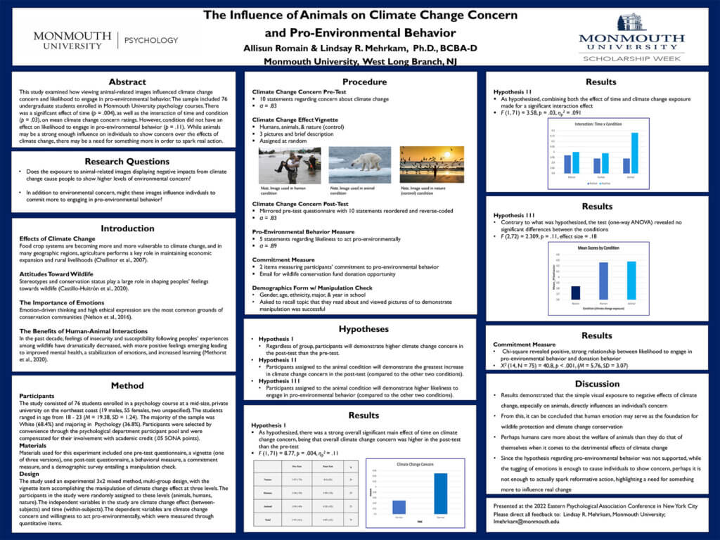 HawkTalk Poster: The Influence of Animals on Climate Change Concern and Pro-Environmental Behavior by Allisun Romain