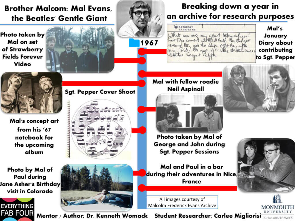 HawkTalk Poster: Brother Malcom - Mal Evans, the Beatles' Gentle Giant by Carlee Migliorisi