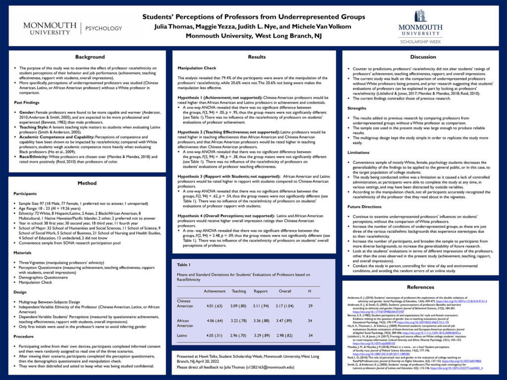HawkTalk Poster: Students’ Perceptions of Professors from Underrepresented Groups by Julia Thomas and Maggie Yezza