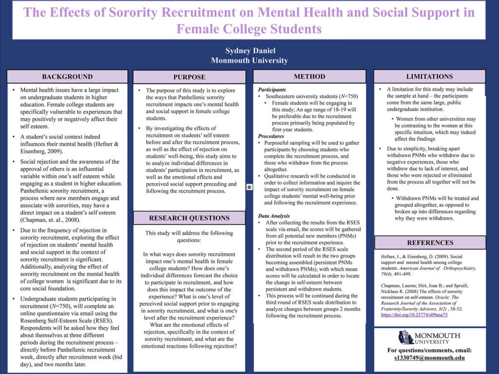 Poster Presentation: The Effects of Sorority Recruitment on Mental Health and Social Support in Female College Students by Sydney Daniel