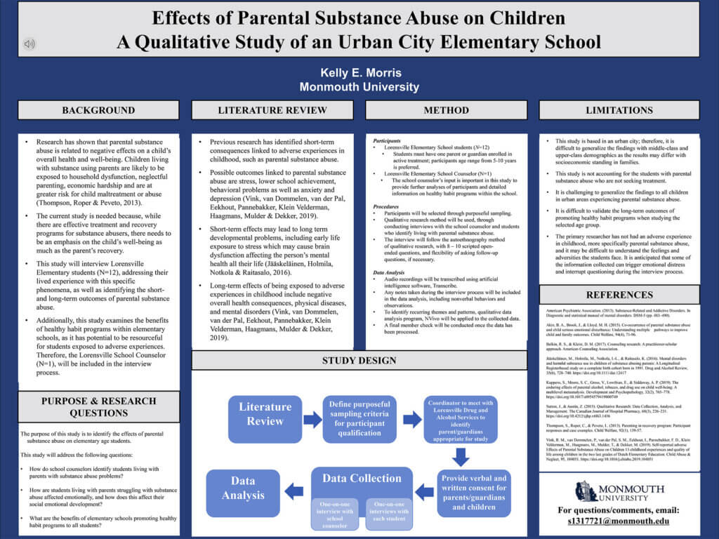 Poster Presentation: Effects of Parental Substance Abuse on Children A Qualitative Study of an Urban City Elementary School by Kelly E. Morris