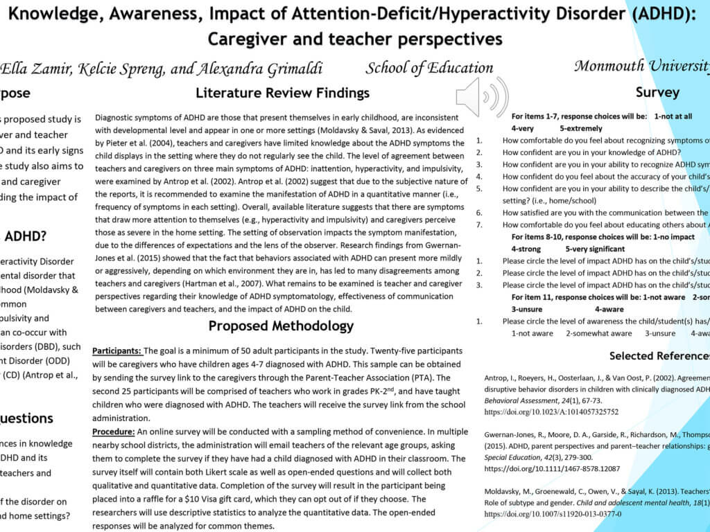 Poster Presentation: Knowledge, Awareness, Impact of Attention-Deficit/Hyperactivity Disorder (ADHD) by Student Group