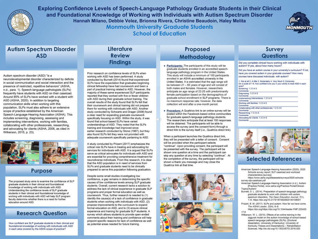 Poster Presentation: Exploring Confidence Levels of Speech-Language Pathology Graduate Students in their Clinical and Foundational Knowledge of Working with Individuals with Autism Spectrum Disorder by Hannah Milano, Debbie Velez, Brionna Rivera, Christine Beaudoin, Haley Melita