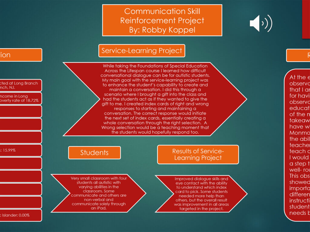 Poster Presentation: Communication Skill Reinforcement Project by Robby Koppel