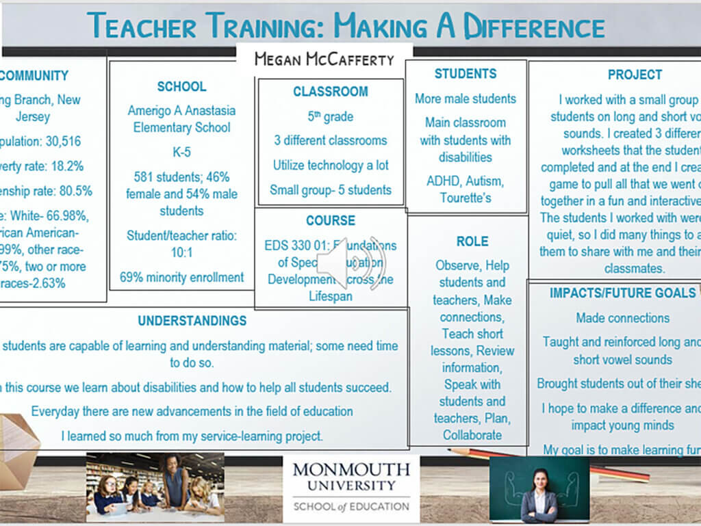 Poster Presentation: Teacher Training: Making a Difference by Megan McCafferty