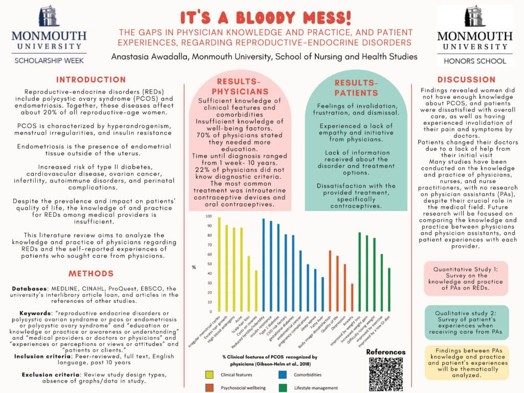 Anastasia Awadalla 2026 SSW poster