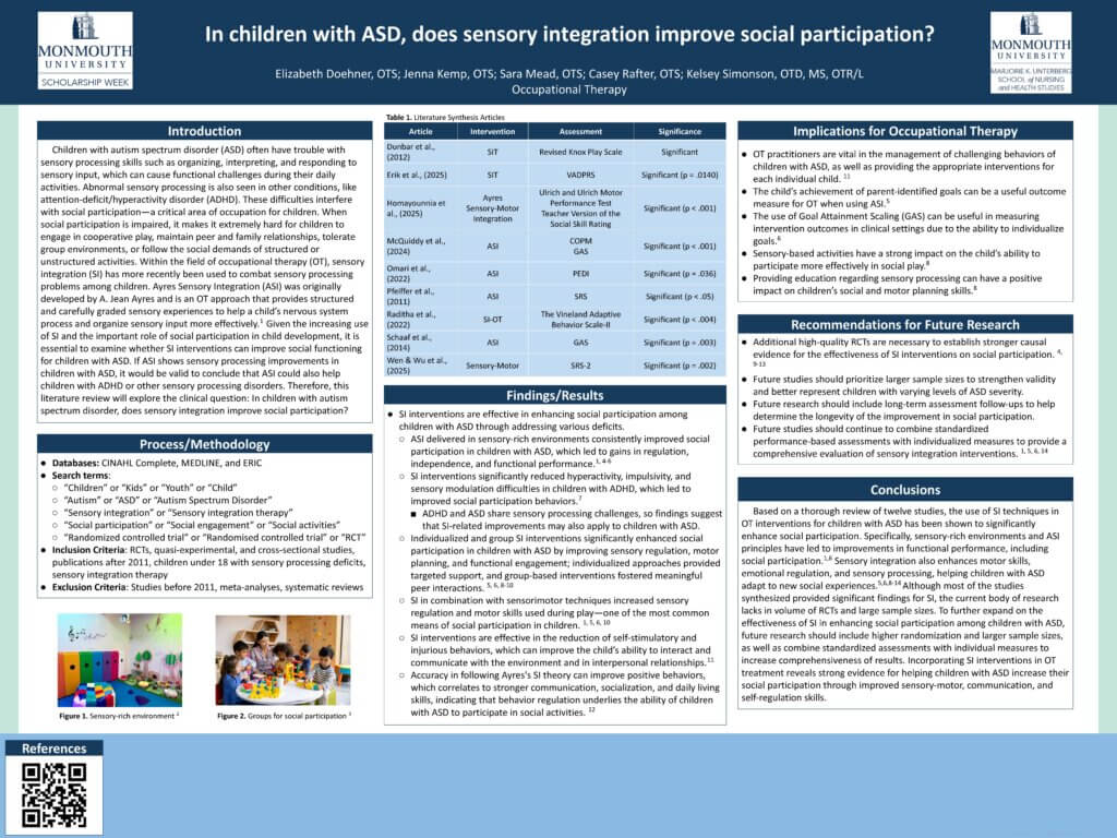 Elizabeth Doehner, et al 2026 SSW poster