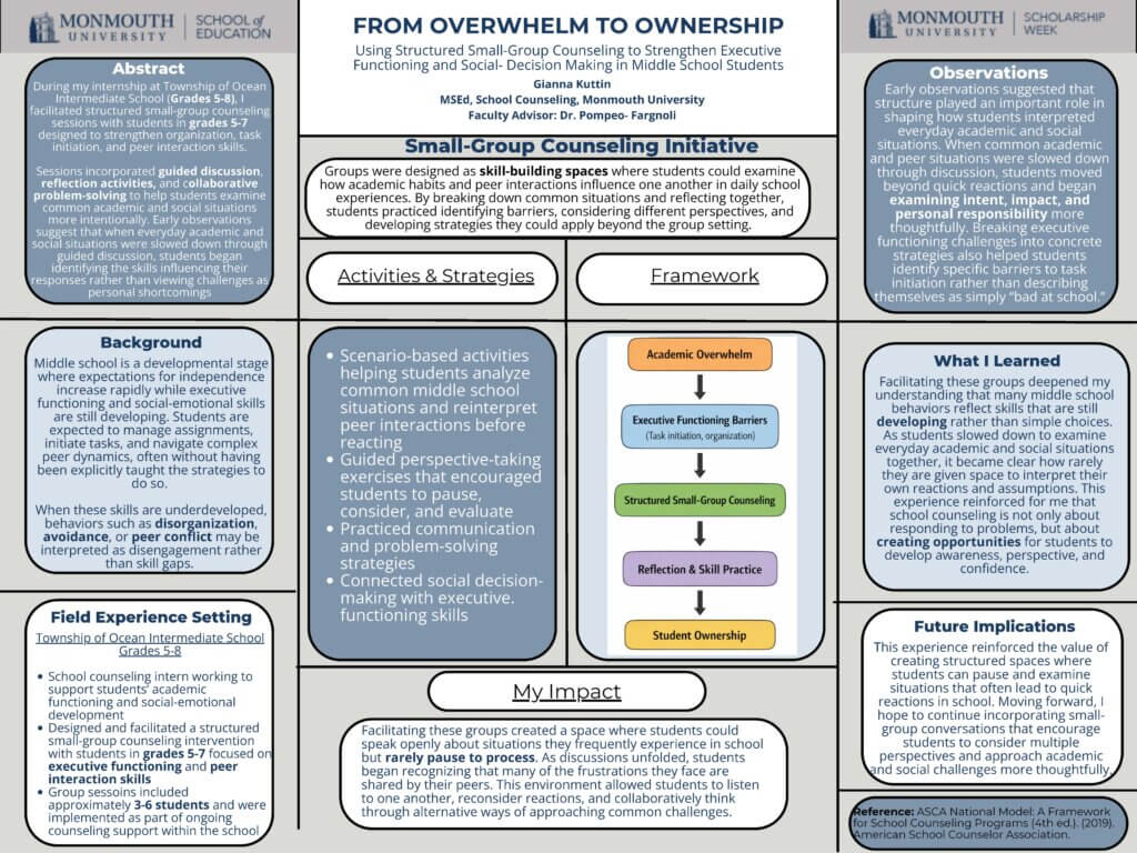 Gianna Kuttin 2026 SSW poster