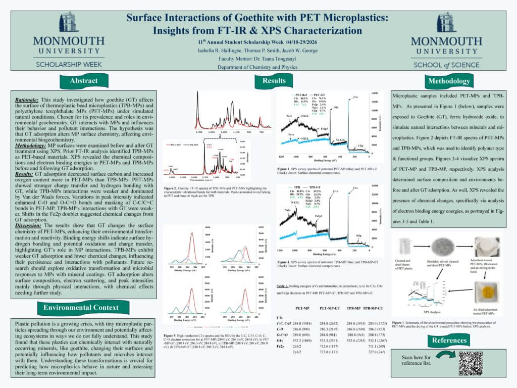 Isabella Hallingse, et al 2026 SSW posters