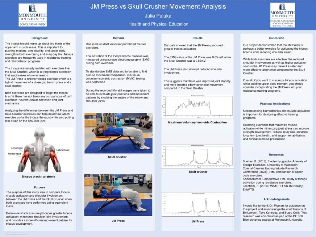 Julia Puluka 2026 SSW poster