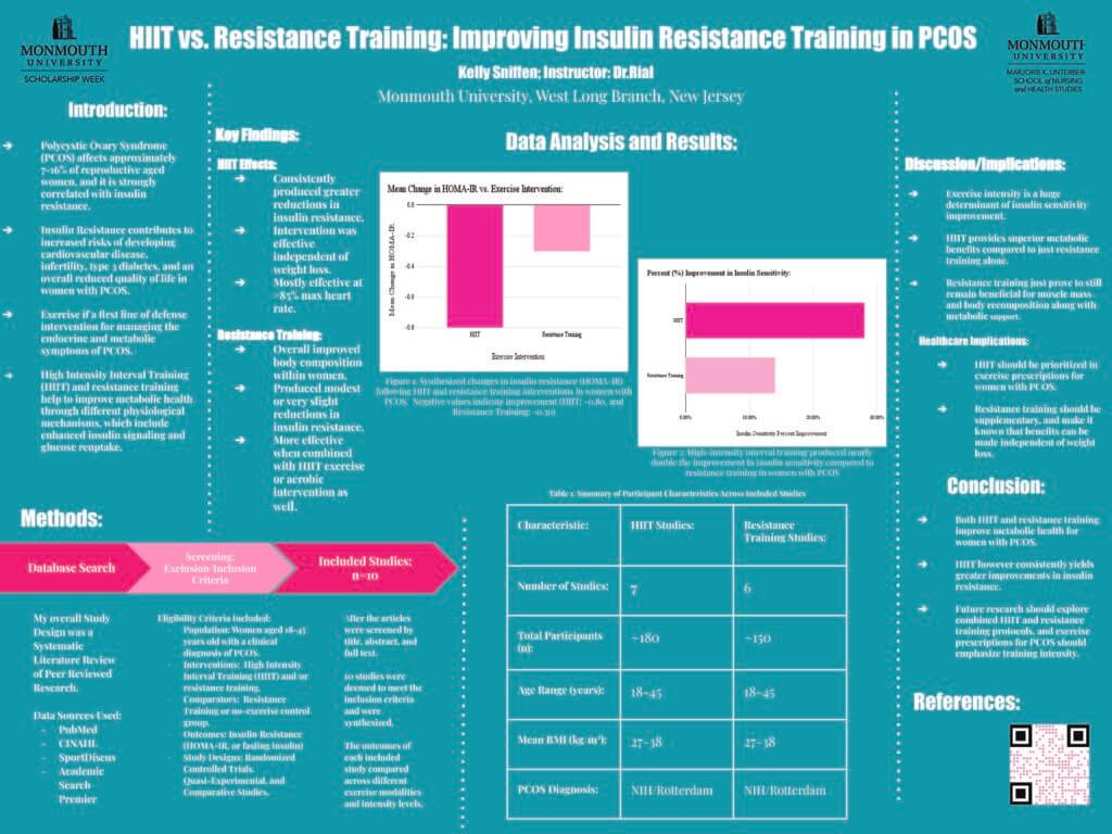 Kelly Sniffen 2026 SSW poster