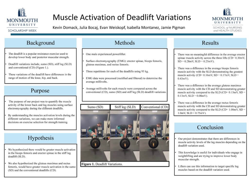 Kevin Domack, et al 2026 SSW poster
