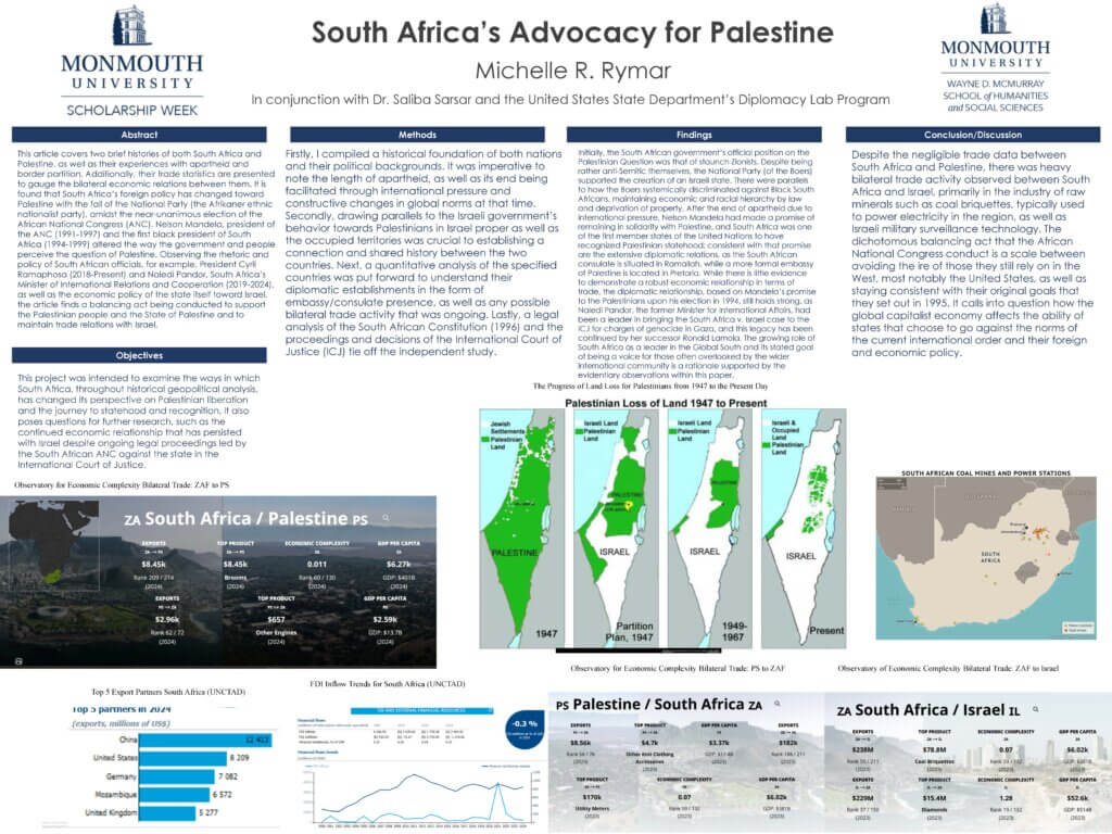 Michelle Rymar 2026 SSW poster