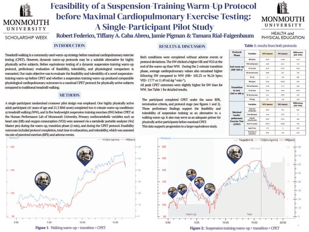 Robert Federico, et al 2026 SSW poster